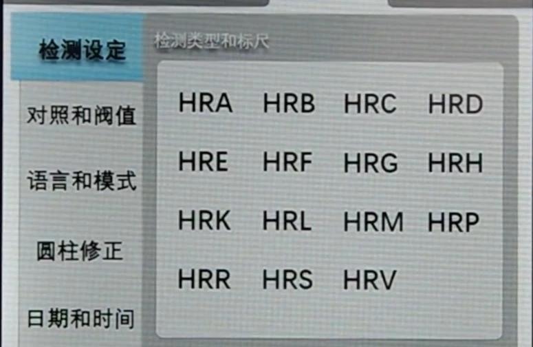 Measurement function
