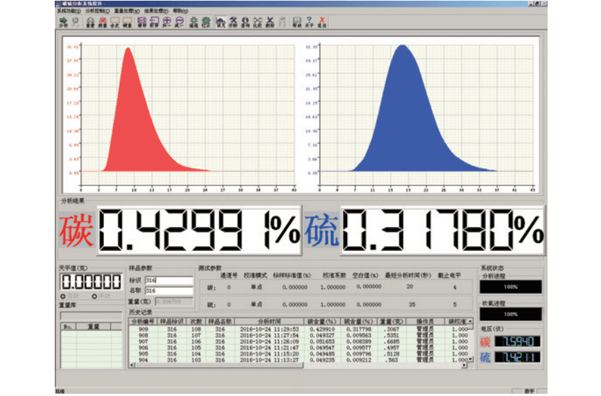 High-frequency furnace system