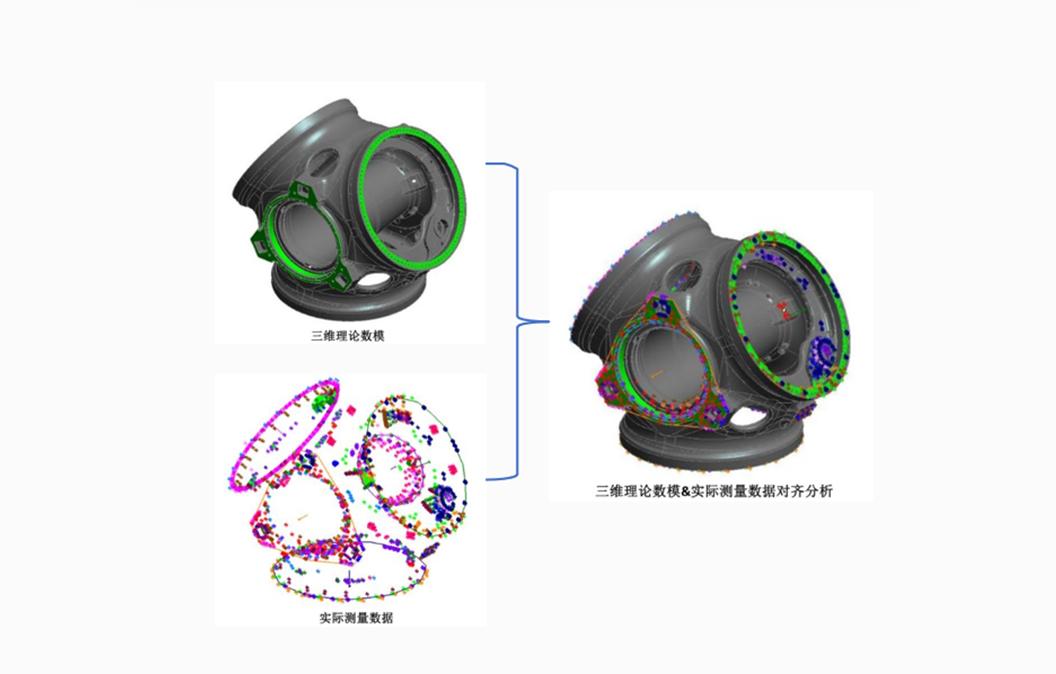 跨行业专长,适应多个行业领域的专业需求